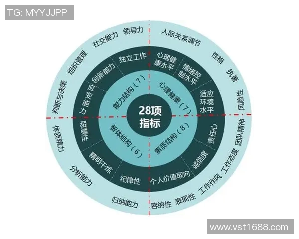 深入探讨上海篮球队在赛季中的数据分析与实力表现评估