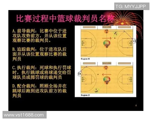 南京篮球队与北京篮球队赛后复盘实力对比分析及未来展望