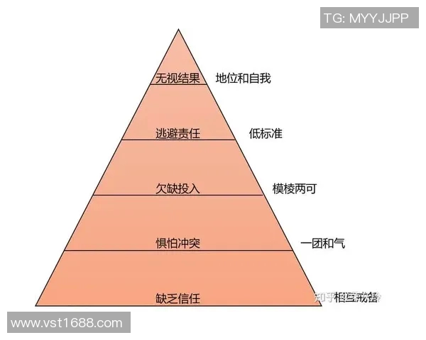 南京篮球队心理素质分析：提升竞技状态与团队协作的关键因素